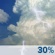 Orages isolés