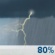 Onweersbuien