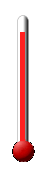 Currently: 11.4, Max: 12.6, Min: 11.2